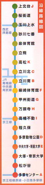 �����ē�