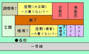 ���c������u�����v