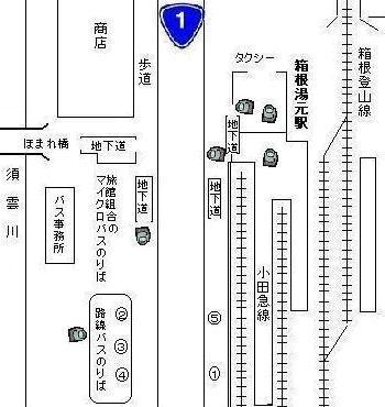 ���������w