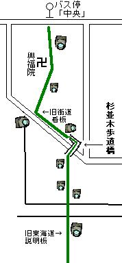 �����C������